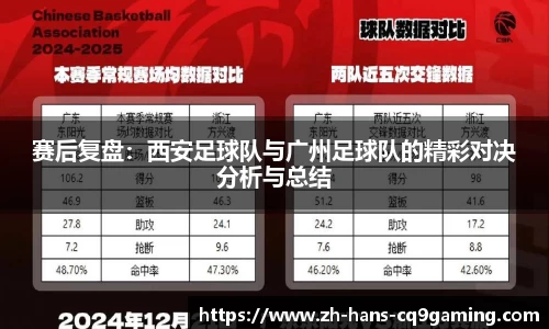 赛后复盘：西安足球队与广州足球队的精彩对决分析与总结